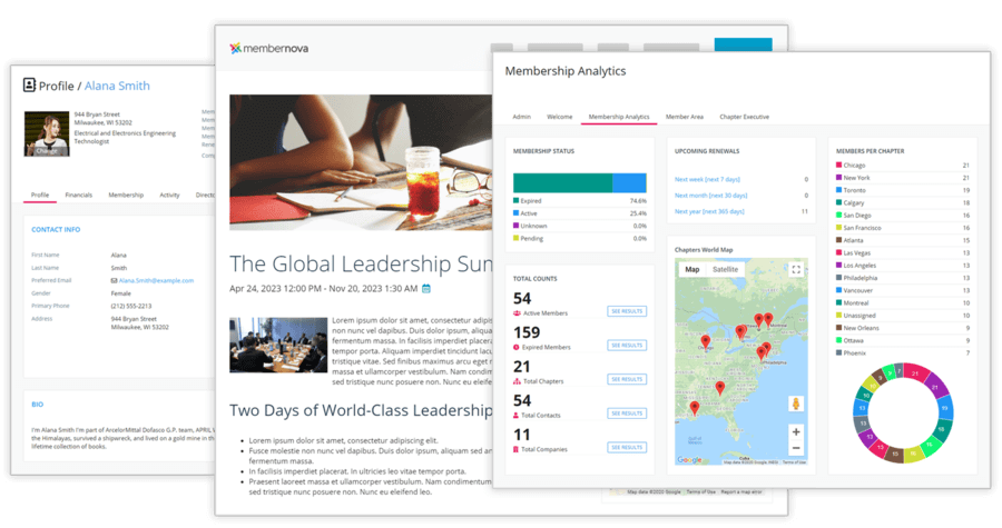 A member profile, article, and member analytics dashboard from MemberNova’s community engagement software