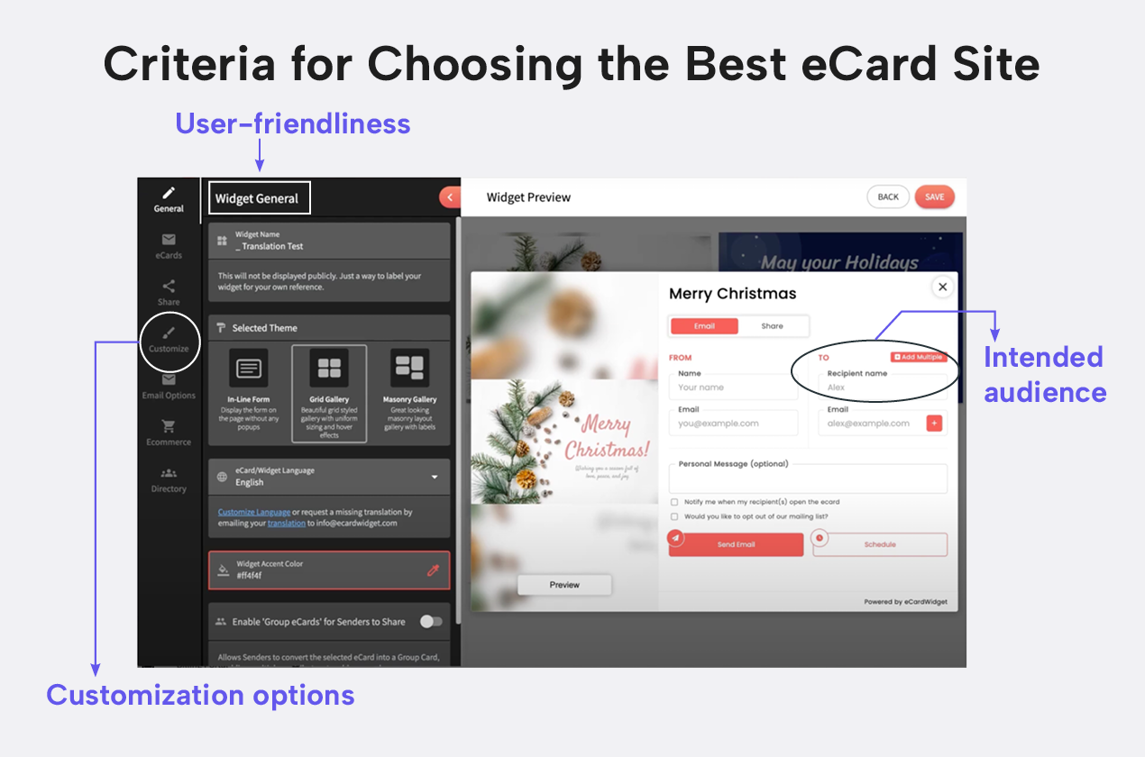 Criteria for choosing the best holiday eCard site, which are discussed in the following text.