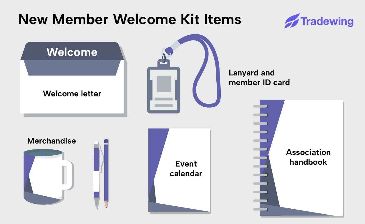 Examples of items that might be included in a new member welcome kit.